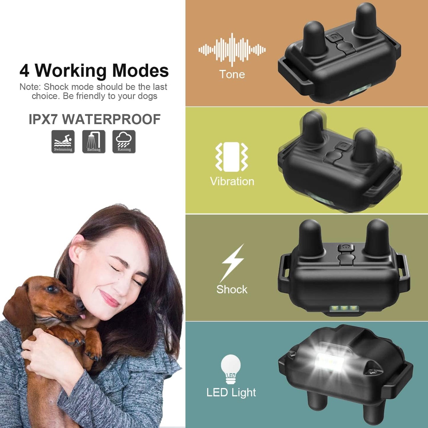 Dog Training Collar Accessory, Replacement Receiver Only, for D8/D9/D10 Series, Black